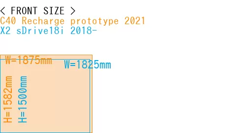 #C40 Recharge prototype 2021 + X2 sDrive18i 2018-